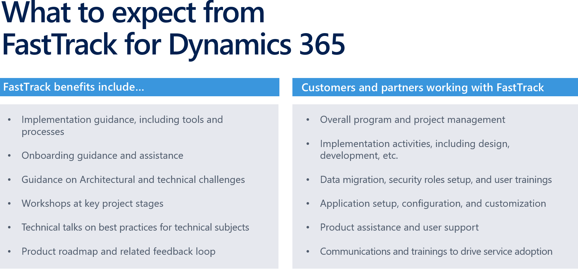 FastTrack Dynamics 365