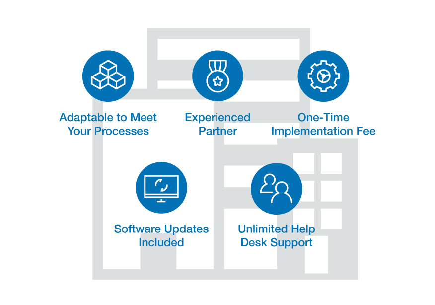 Erp Applications Support And Implementation By Arctic It