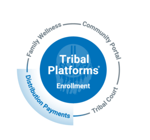 Tribal Platforms Distribution Payments