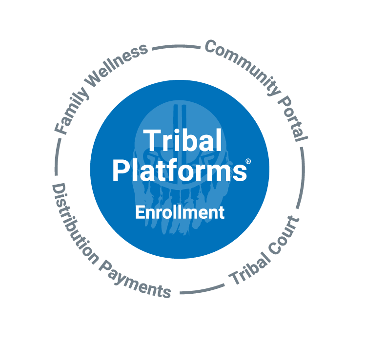 Tribal Platforms Enrollment
