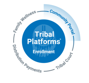 Tribal Platforms Community Portal