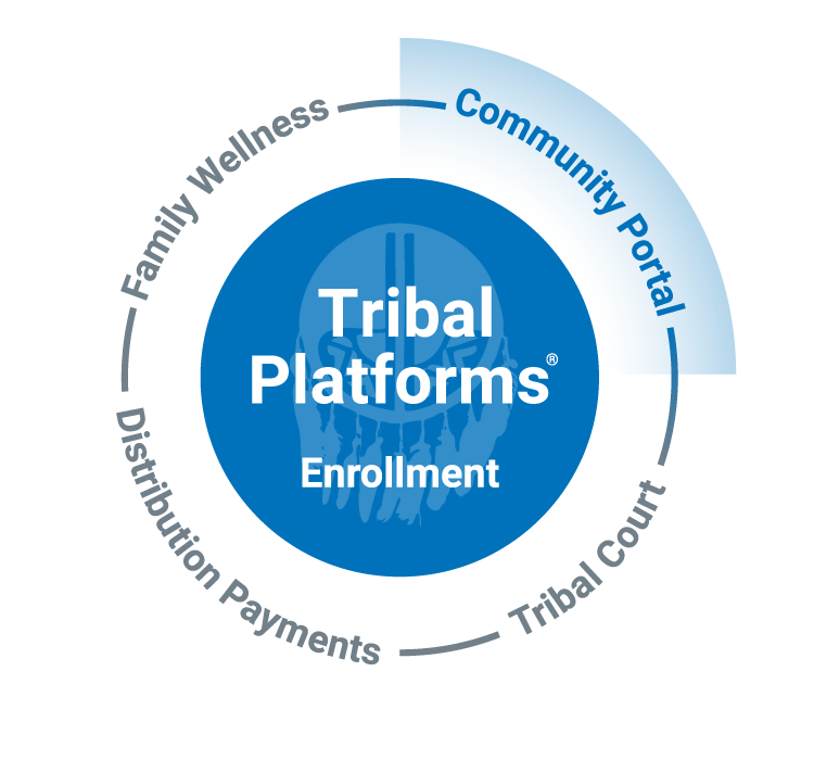 Tribal Platforms Community Portal
