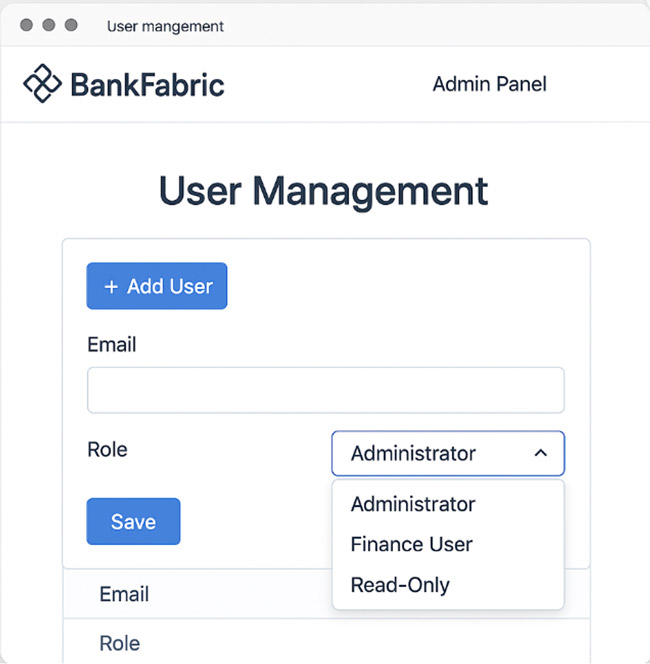 BankFabric Admin Panel