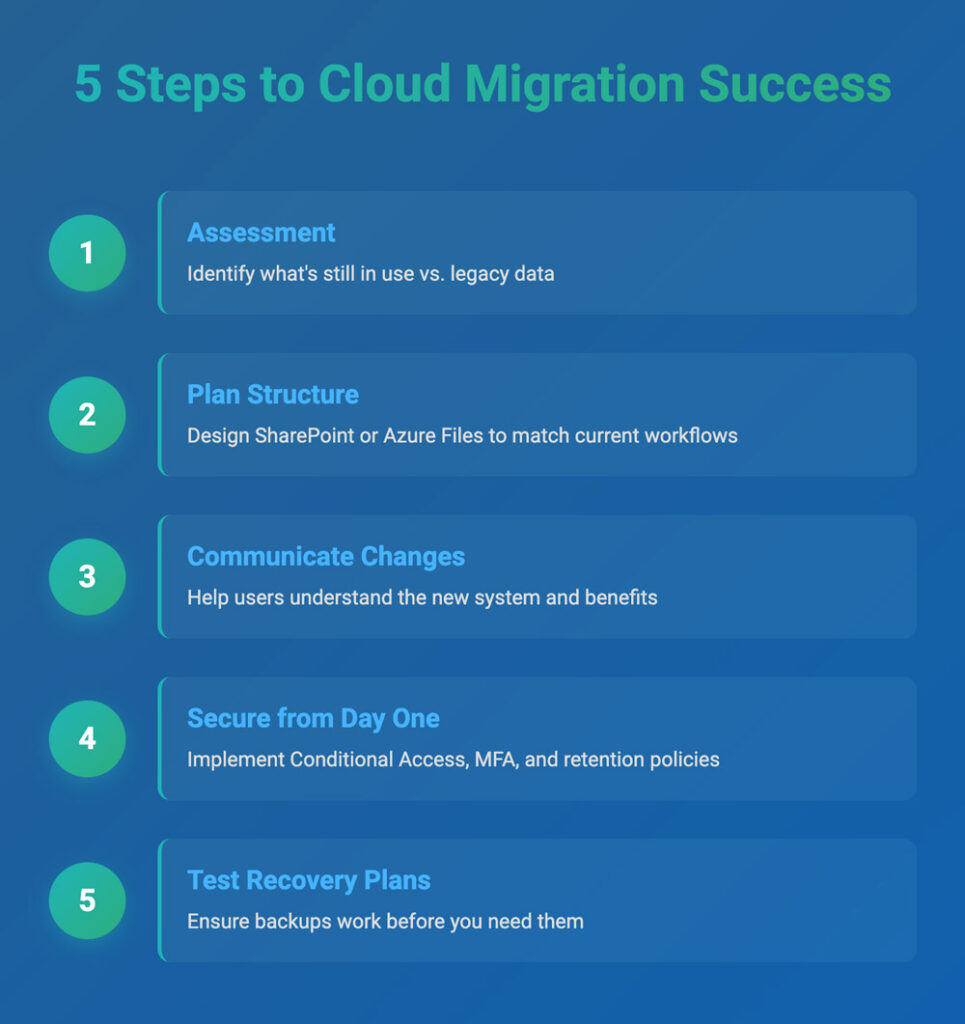 5 Steps to Cloud Migration Success