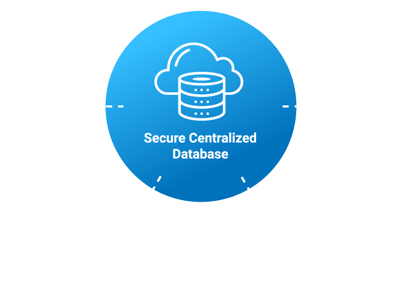 Secure-centralized-database-for-tribal-government Secure centralized database for tribal government