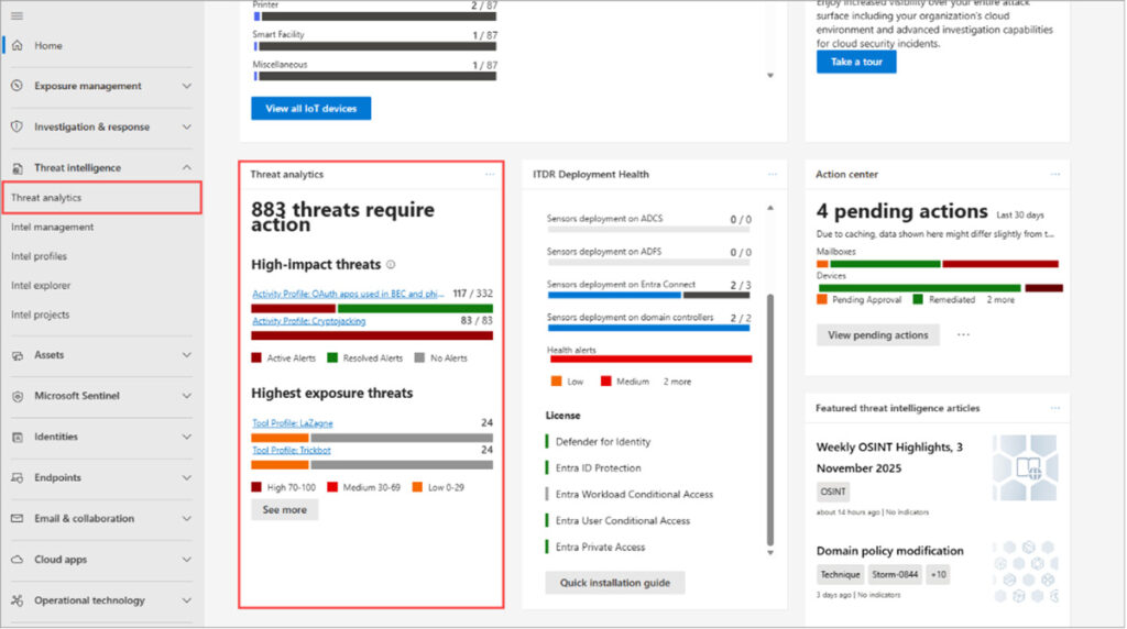 Microsoft 365 threat intelligence continuous monitoring dashboard