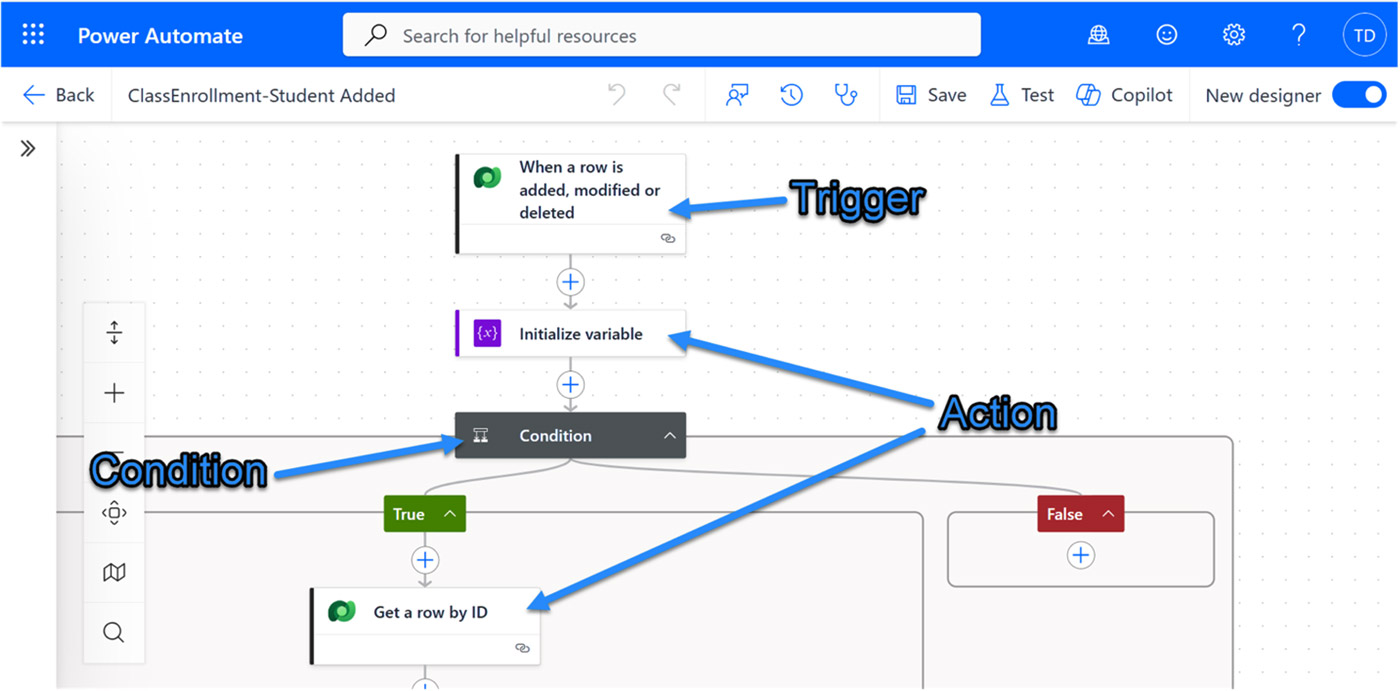 Power Automate flow example