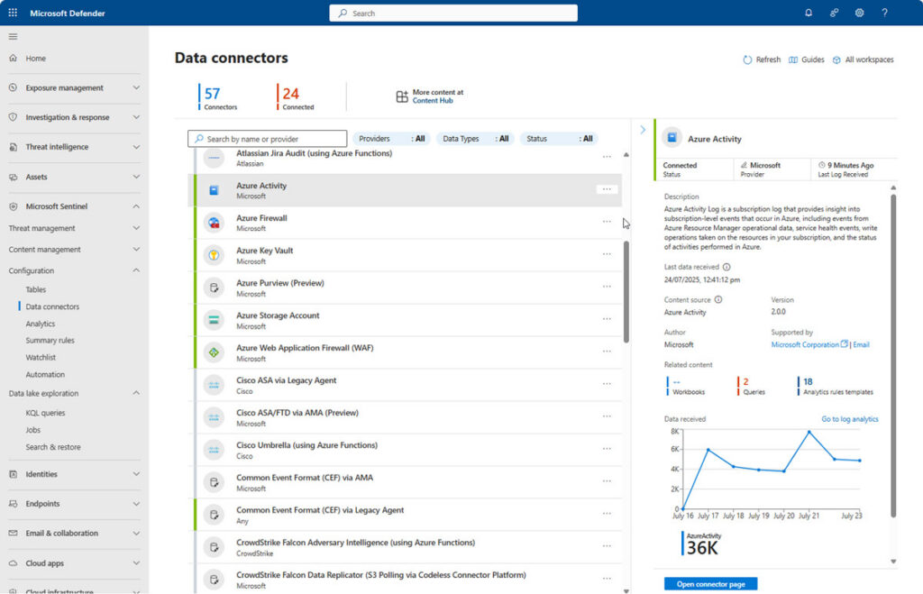Sentinel data connectors preview