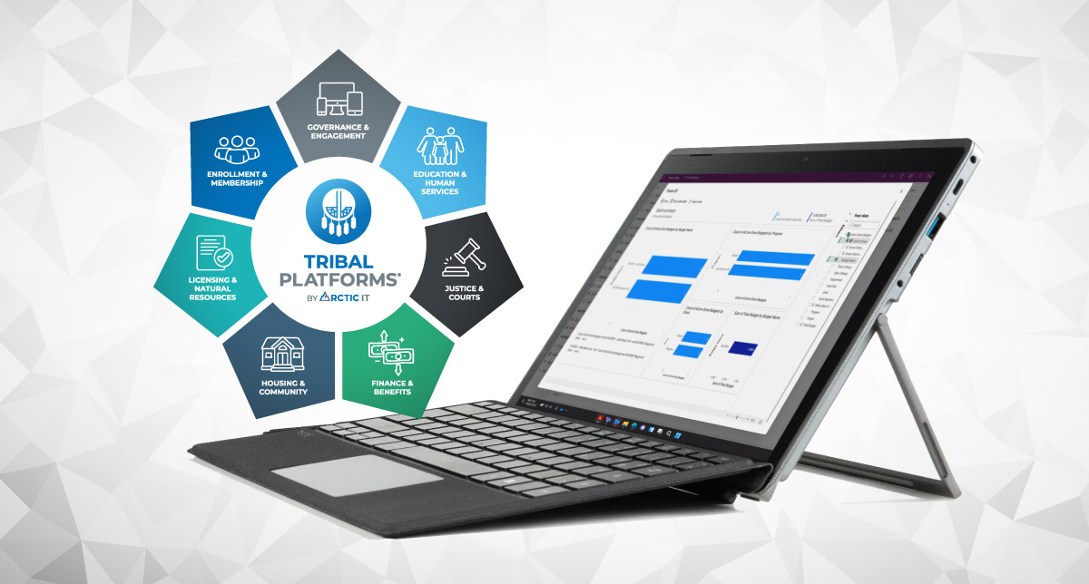 New Tribal Platforms with Stronger Foundation