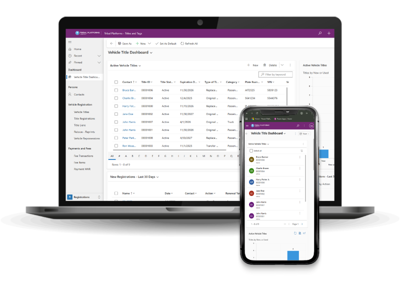 Tribal Platforms Titles and Tags dashboard