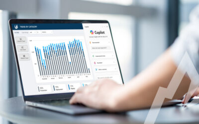 How AI is Enhancing Business Intelligence with Microsoft Power BI