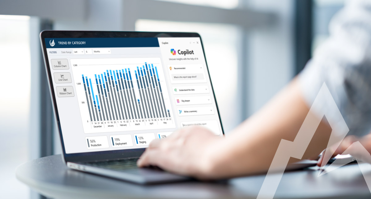 Copilot AI Business Intelligence with Microsoft Power BI